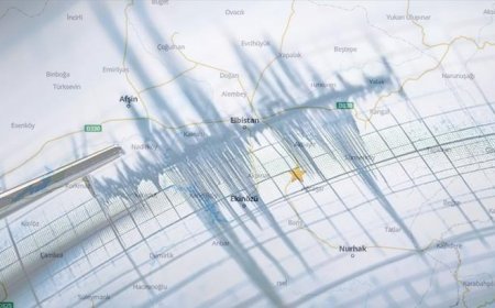 SON DAKİKA KAHRAMARAŞ DEPREM: Kahramanmaraş Elbistan'da 4.7 büyüklüğünde deprem