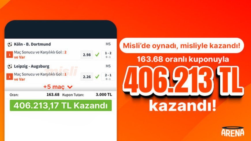 7 maçla 163.68 oran yakaladı, 406.213TL kazandı…
