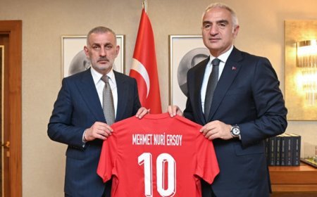 Bakan Ersoy, TFF Başkanı Hacıosmanolu'nu kabul etti: Futbolcularla küresel tanıtım hamlesi masada