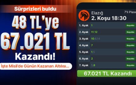 Sürprizleri buldu, 48 TL’ye 67.021,40 TL Kazandı! İşte Misli’de Günün Kazanan Altılısı…
