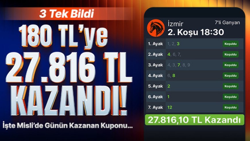 3 Tek Bildi 180 TL’ye 27.816 TL Kazandı! İşte Misli’de Günün Kazanan Kuponu…