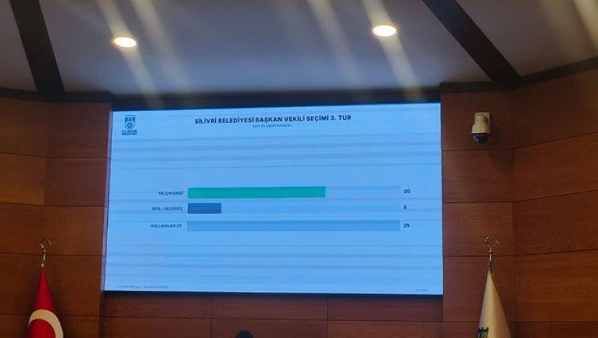 İstanbul'da Silivri Belediye Başkan Vekili CHP'li Yalçın Ekici oldu