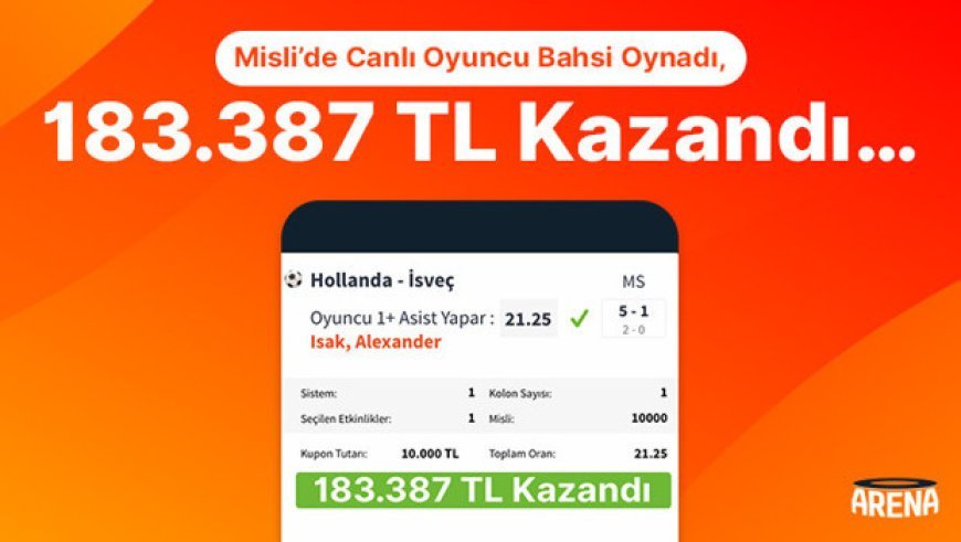 Misli’de Canlı Oyuncu Bahsi Oynadı, 183.387 TL Kazandı…