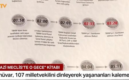 O dönemin milletvekili Necdet Ünüvar 15 Temmuz'u yazdı: "Gazi meclis'te o gece"