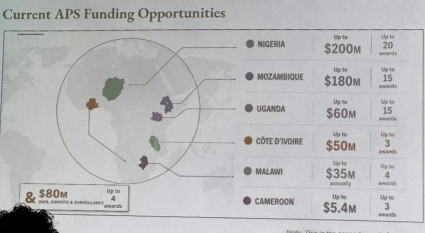 ABD'nin sunumunda Afrika skandalı! Harita kısa sürede viral oldu