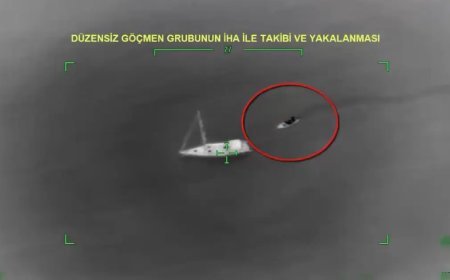 İzmir ve Muğla’da göçmen kaçakçılığı operasyonu: 4 tutuklama