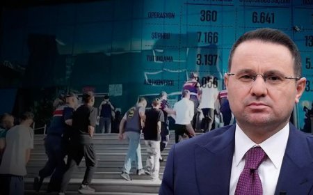 8 ayda 81 ilde 7 bin 818 operasyon! Suç örgütlerinin mal varlıklarına el konuldu