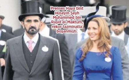 Milyarlık boşanma adresi Londra