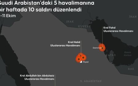 Husilerin Hedefindeki Kral Halid Havalimanı uçuşlara kapatıldı
